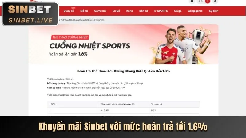 Giải đấu xèng 8dayvn